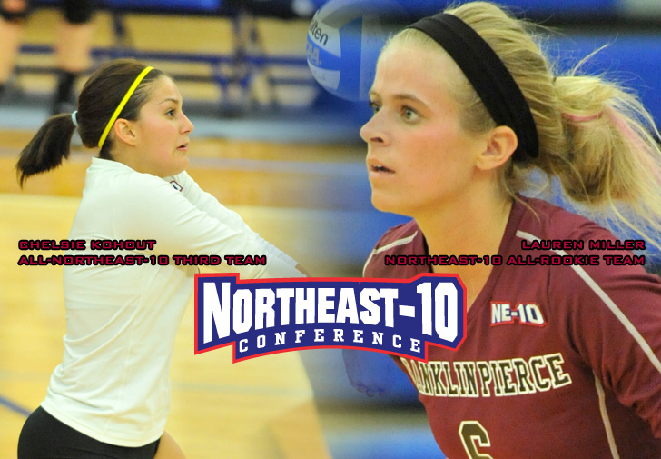Volleyball’s Kohout Selected to All-Northeast-10 Third Team; Miller on All-Rookie Team